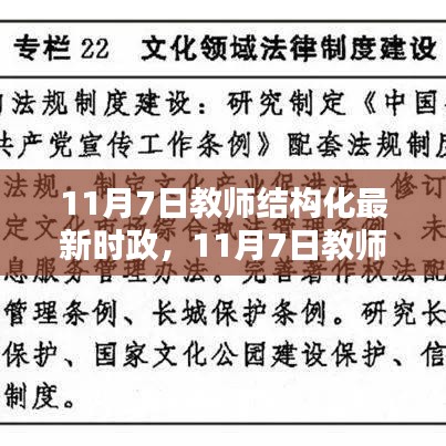 11月7日教师结构化时政产品评测介绍，最新时政分析与教育评价