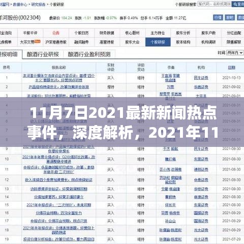第1877页