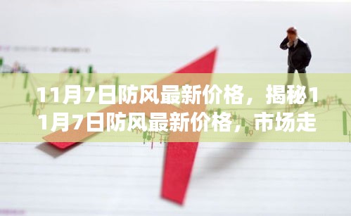 揭秘，11月7日防风最新价格走势及市场影响因素分析，品种差异一览无余