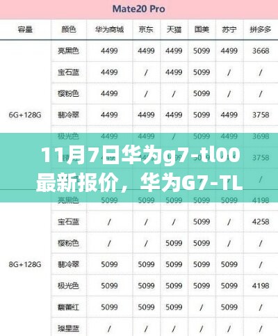 关于我们 第301页