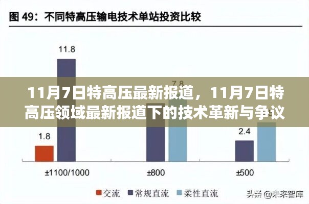 营销网络 第306页