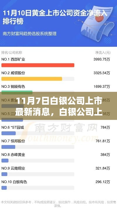 联系我们 第306页