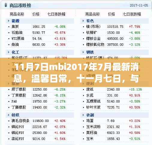 垂头丧气 第27页