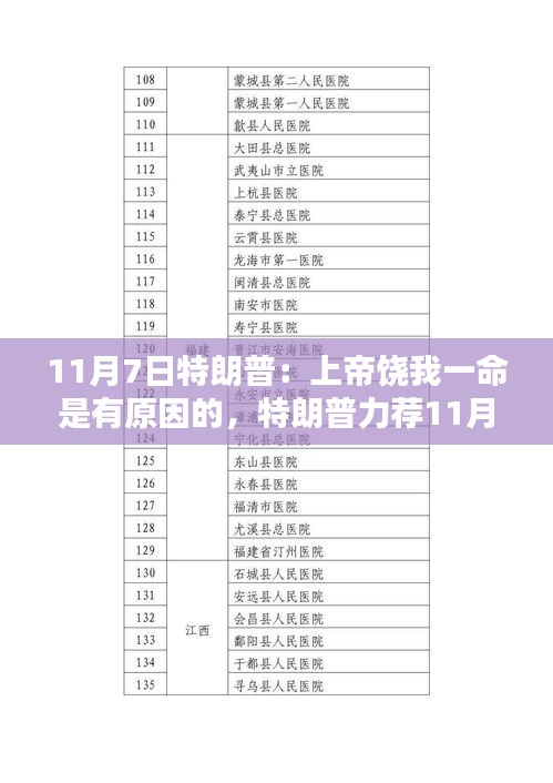 特朗普力荐未来智能黑科技产品，科技之光照亮生活，体验未来智能时代新篇章（特朗普，上帝饶我一命背后的科技力量）