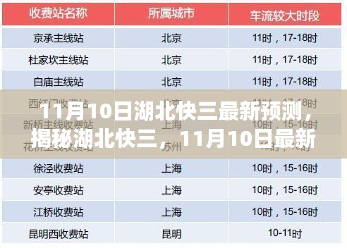 揭秘湖北快三，最新预测分析与策略（11月10日版）