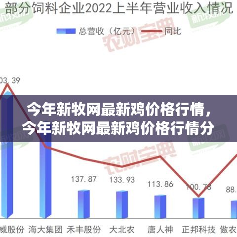 对答如流 第26页