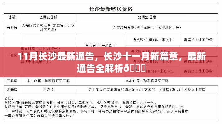 长沙十一月最新通告解析，开启秋日新篇章 🍂