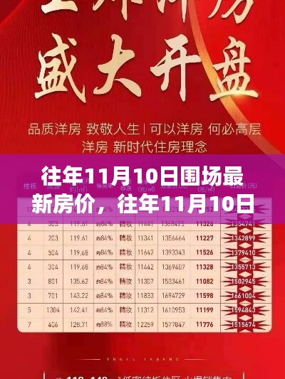 滔滔不绝 第28页