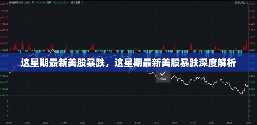 本周美股暴跌深度解析与应对策略