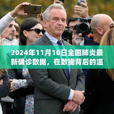 温情与数据交织，全国肺炎确诊数据的奇妙旅程