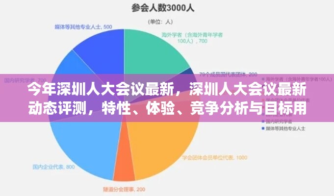 初告白 第27页