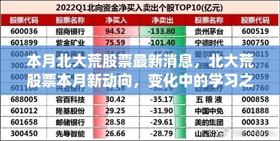 心急如焚 第25页