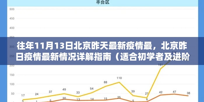 初遇在故事开头 第22页