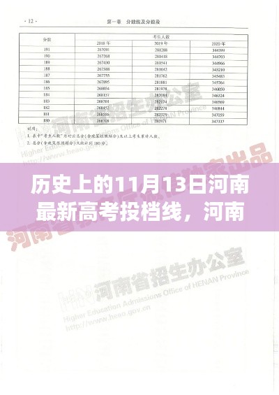 第1616页