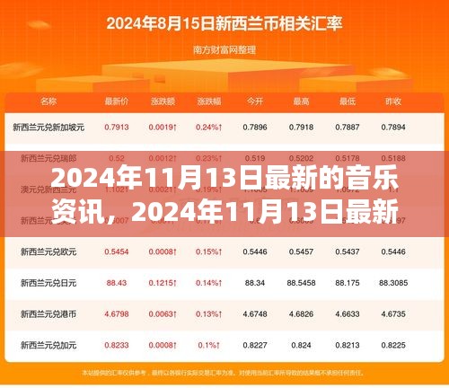 第1598页