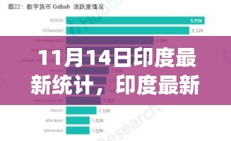 风驰电掣 第20页