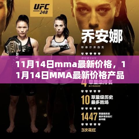 11月14日MMA最新价格及产品评测介绍
