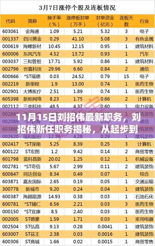花开无言 第18页