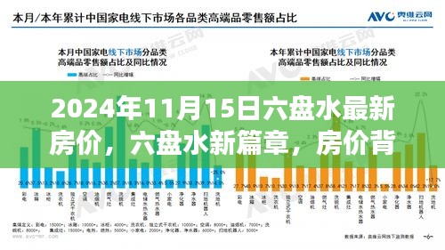 初告白 第20页