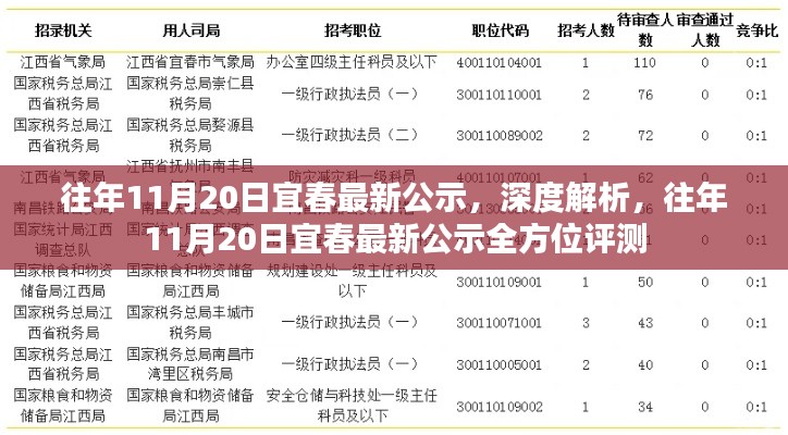 目不转睛 第17页