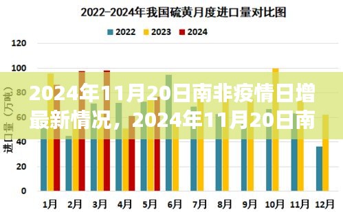 新闻中心 第241页