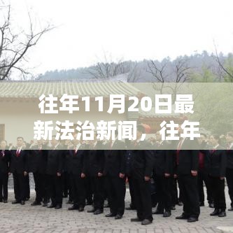 法治新闻回顾与展望，步伐稳健，亮点闪耀的法治建设历程