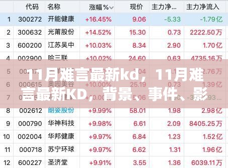 眉飞色舞 第16页
