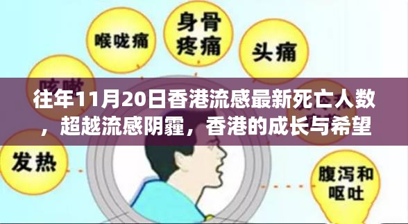 心急如焚 第15页
