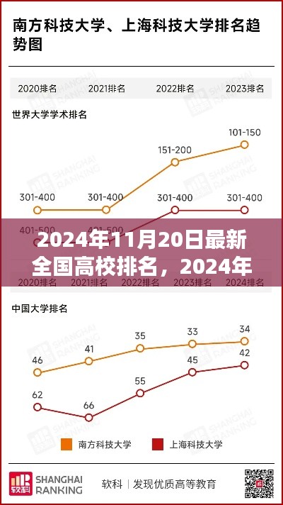 垂头丧气 第14页