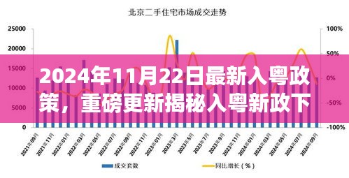 揭秘入粤新政下的科技新星，开启智能生活新篇章