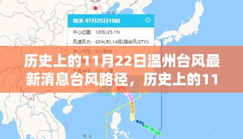 admin 第14页