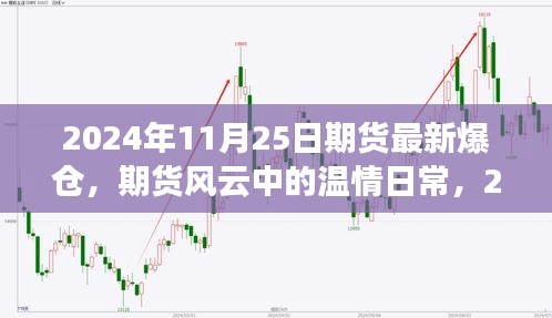 花开无言 第13页