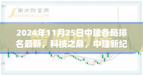 浅笑轻吟梦一曲 第12页
