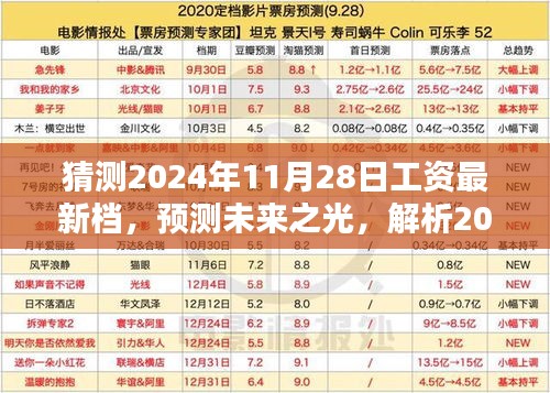 手舞足蹈 第10页