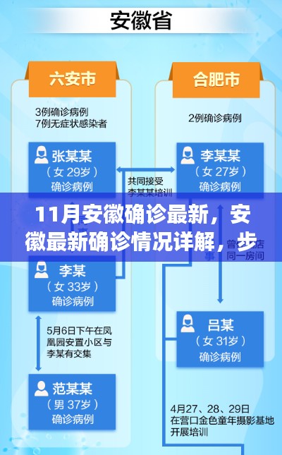 云烟 第13页