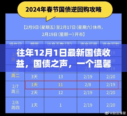 手舞足蹈 第7页