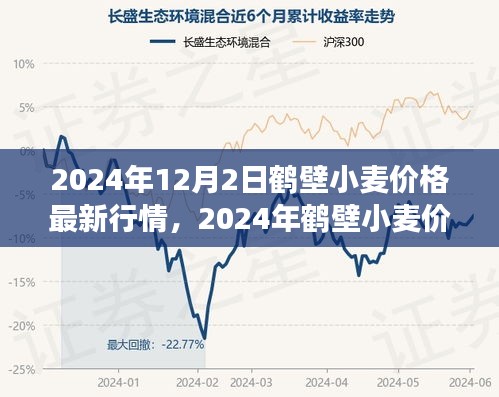 第1150页