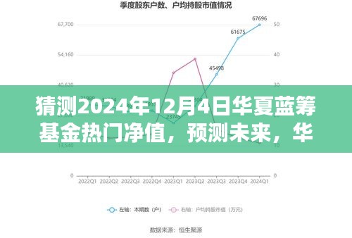 目不转睛 第4页