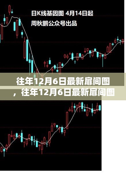 手舞足蹈 第2页