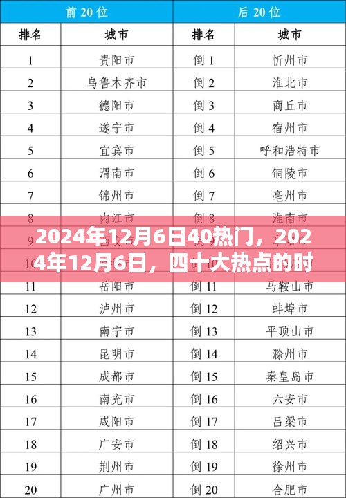 滔滔不绝 第3页