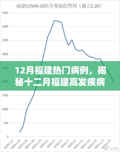 废寝忘食 第3页