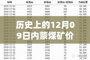 第952页