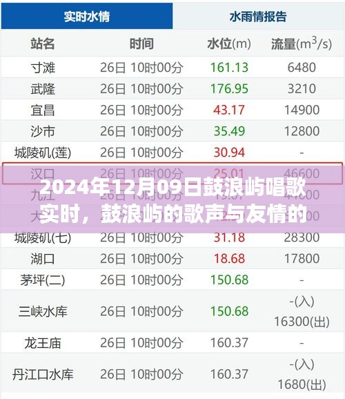 盖世英雄 第2页