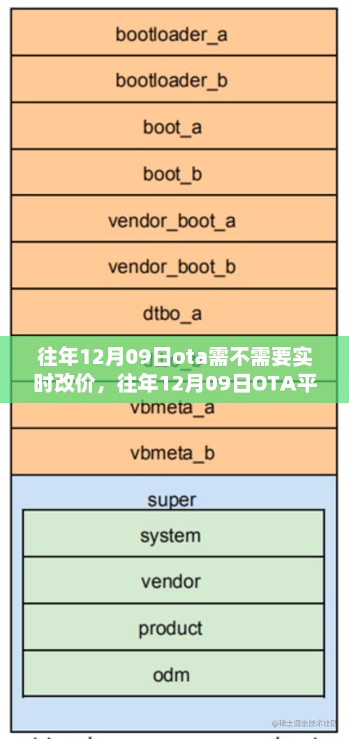 比翼鸟 第2页