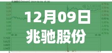 蚕丛鸟道 第2页