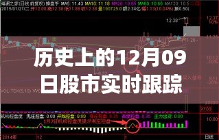 历史上的股市风云回顾与实时跟踪之旅，股市小天地与家的温馨故事分享