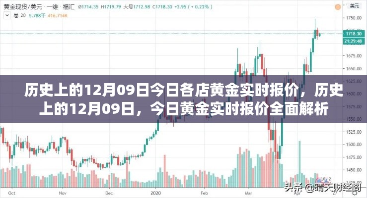 第887页