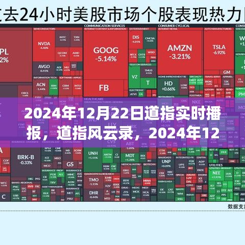 逆风飞扬 第2页