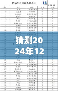 独出新裁 第2页