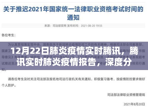 腾讯实时肺炎疫情报告，深度分析与个人观点（12月22日更新）